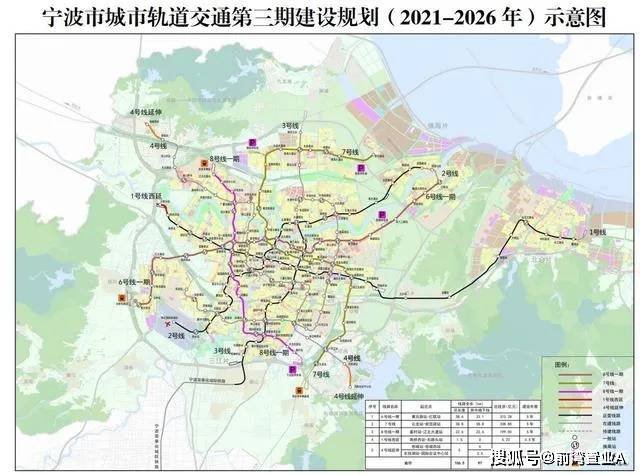 宁波到杭州有多远