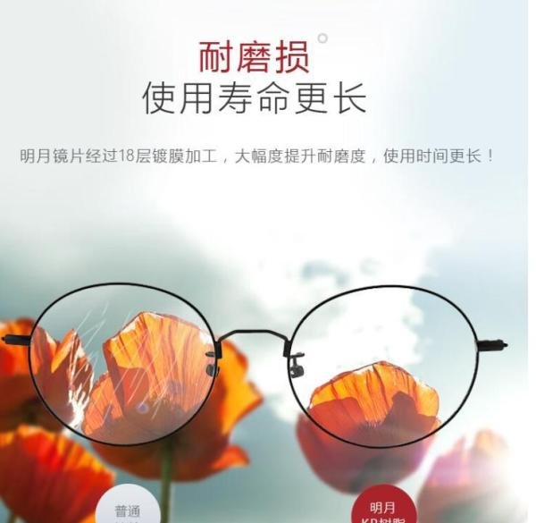 2024年十大防辐射眼镜品牌排名