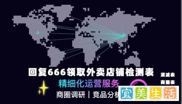 外卖店铺动态评分计算方法、你会计算了吗?