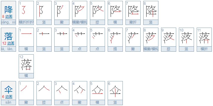 《降落伞》一共多少笔画