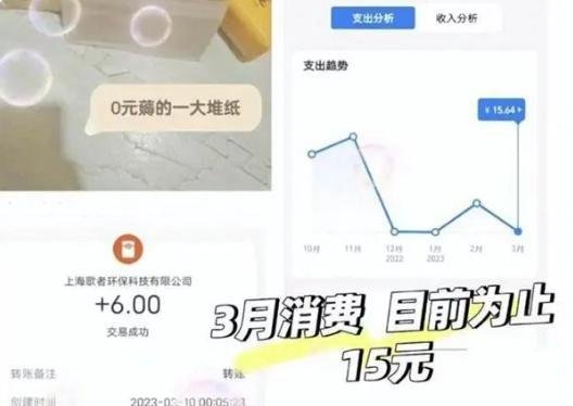 女生月薪8000只花15？花父母男友的钱有资格炫耀吗？