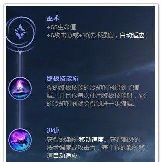LOL放逐之刃符文推荐