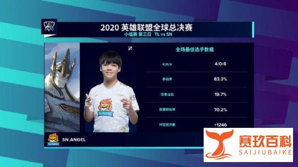 电竞比分网：英雄联盟S10小组赛第三天，LPL大喜三战全胜！