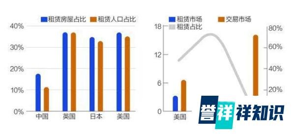 威胁恐吓、半夜敲门，北京黑中介“黑”了租客，更伤了北漂人的心