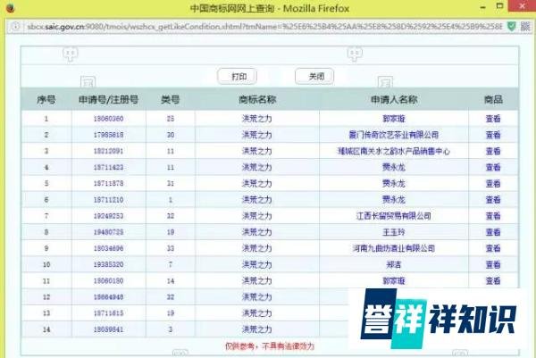 “MLGB”商标被驳回引发的思考