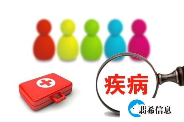 缴纳医保后没生病就是吃亏了吗?