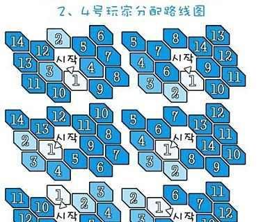 dnf虚无之境boss怎么打