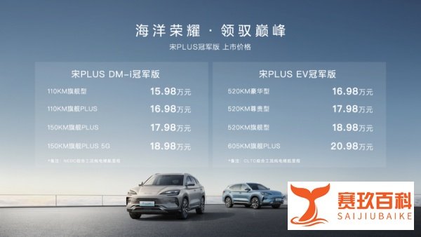 15.98万起售 起步110KM续航 比亚迪宋PLUS冠军版又稳了！