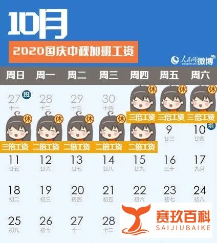 听说，国庆中秋同一天加班有6倍工资？