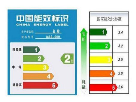五级能耗的空调一晚上的耗电量是多少？
