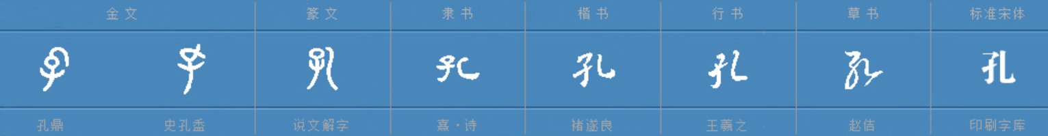“孔雀”的“孔”字怎么写?