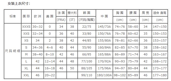XL的尺码对应什么身高，对应的三个X是什么?