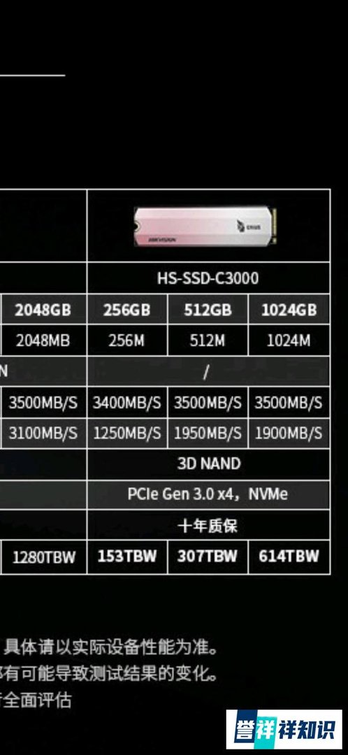 海康C3000固态硬盘最新消息