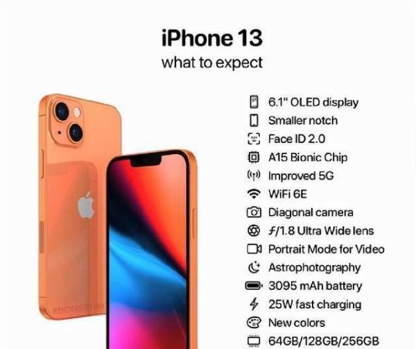 苹果iPhone 13发布日期、规格等最新消息