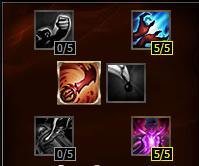 s6英雄联盟lol打野寡妇的天赋加点与符文