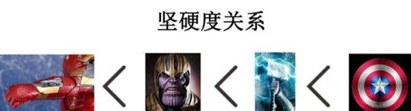 聊聊一个不太正经的材料--振金