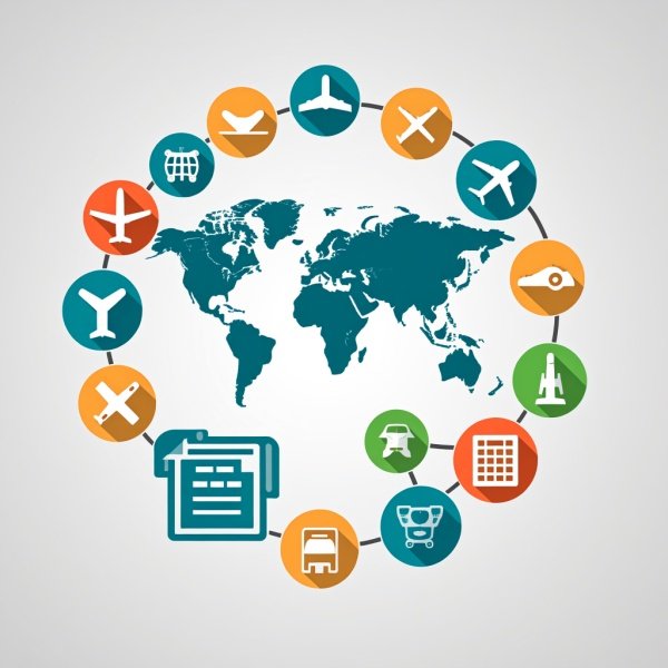 世界民航飞机制造商排名