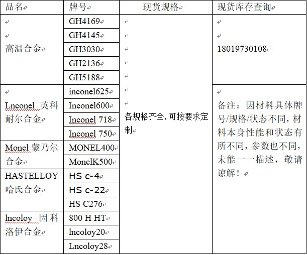 316l不锈钢的化学成分表？