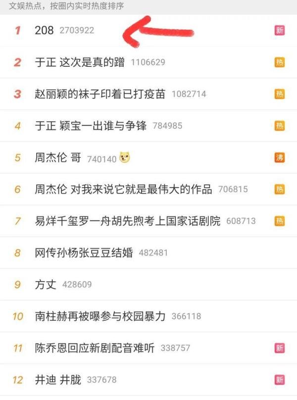 易烊千玺入职国家话剧院惹争议，演员身份不笔试，挂职后仍能捞金