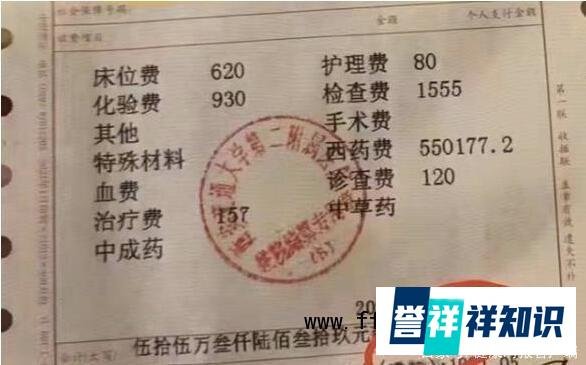 医院回应女婴4天花55万:家长同意 这是咋情况？