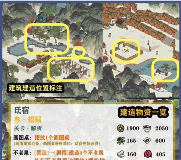 江南百景图鸡鸣山梗河摆放攻略