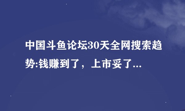 中国斗鱼论坛30天全网搜索趋势:钱赚到了,上市妥了,坎坷IPO之后的斗鱼,接下来会更好吗?