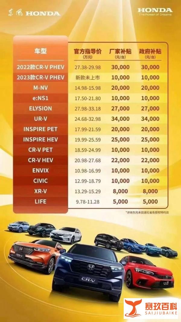 前两月全国销量大跌21%，东风系集体崩盘——2023车企竞争远超预期！