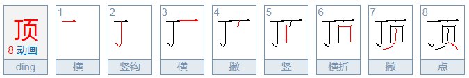 顶为什么用丁做偏旁
