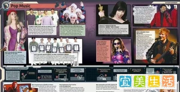 恭喜!蔡依林登2023吉尼斯世界纪录,获金曲奖年度歌曲奖次数最多