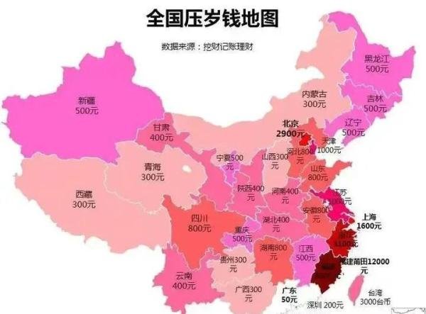 发压岁钱成了新焦虑，年轻人压力山大