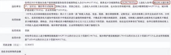 突发！海南对高收入高净值人群开展税务稽查