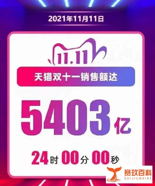 「双11红包领取」2023年淘宝天猫双十一历史成交金额？京东双11历史成功金额？