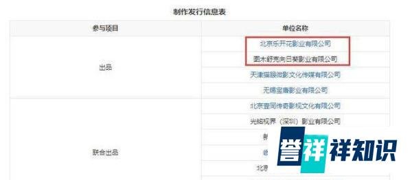 王宝强能赚多少钱？《八角笼中》20亿的票房，起码能赚回七个亿