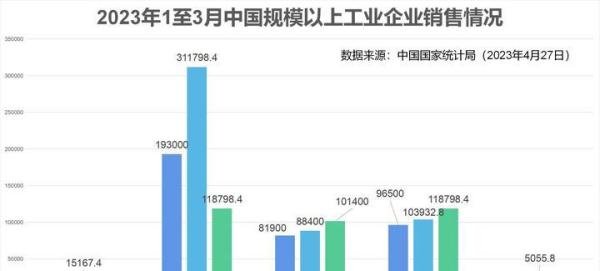 阿里网商银行有多猛？净利润率高达22.45%，隐忧在哪里？
