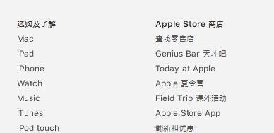 苹果/iPhone怎么以旧换新