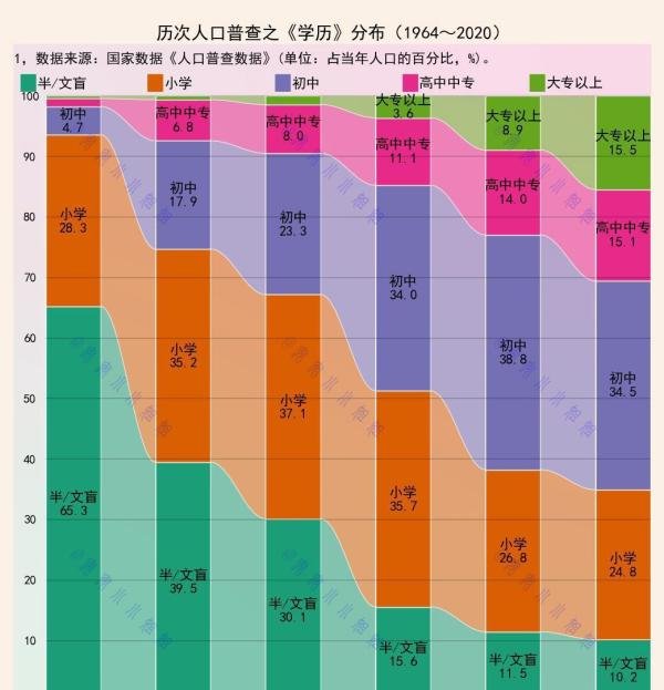 穿越者：7月3日南航603航班背后的真相