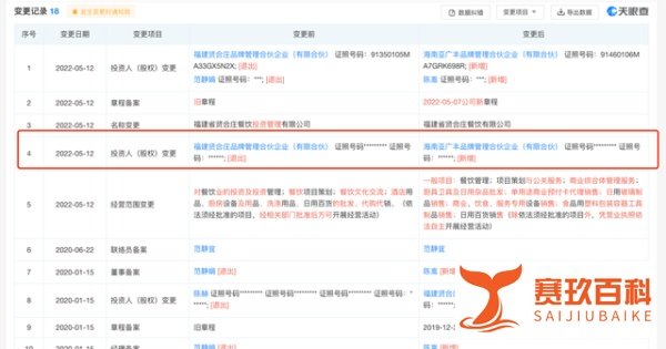 陈赫退股贤合庄：有人忙着维权，有人忙着“洗白”