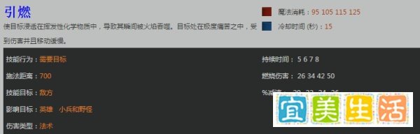 Dota2食人魔法师攻略