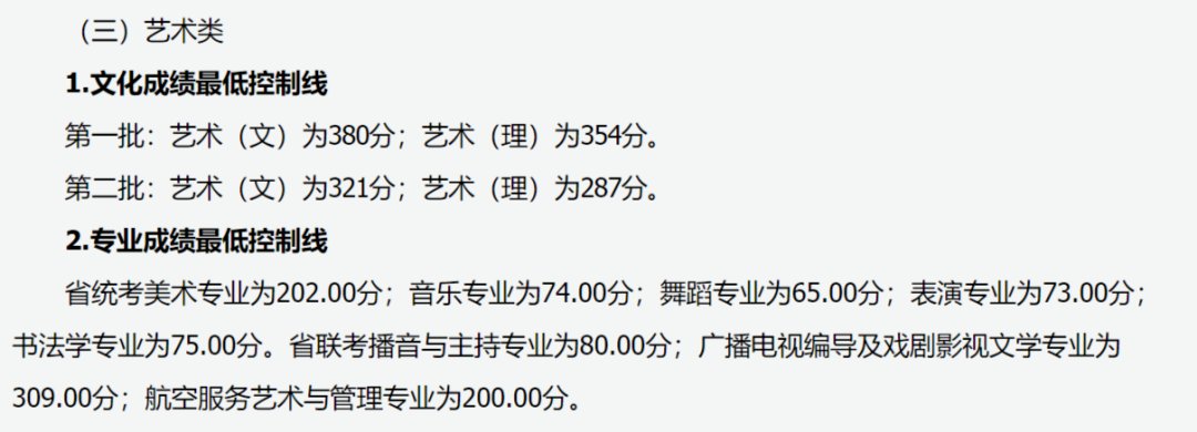 2021年艺术生高考文化课分数线