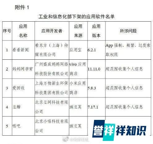 豆瓣怎么就走到下架这一步了?