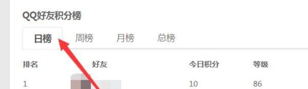 qq空间等级排名怎么看