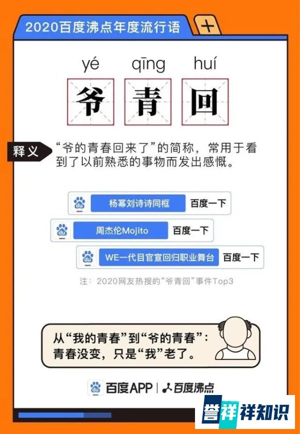 年度热词：百度沸点2020年度十大热词公布