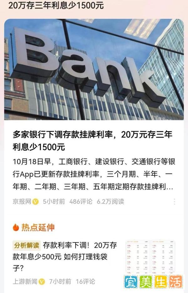 6大银行又双叒调利率，一年下降35%以上，现在存款利率多少了？