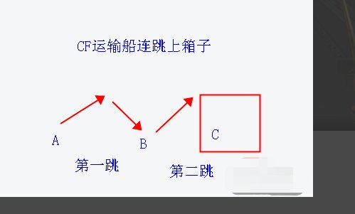 CF连跳按键教程
