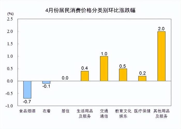 巴厘岛去一趟多少钱？