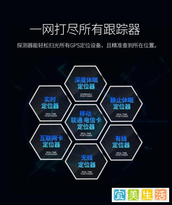王一博因车内被装追踪定位器报警