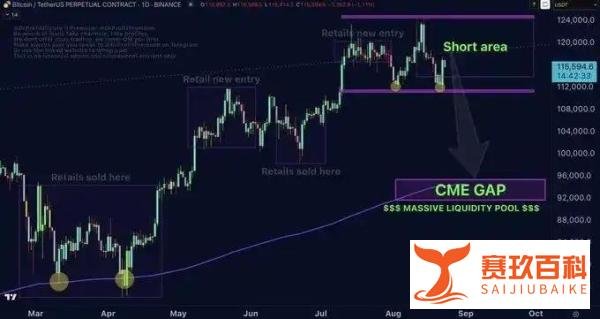 比特币跌破11万关口、超9亿美元爆仓：九月魔咒的前奏？