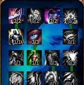 【lol】s4英勇投弹手 库奇天赋加点