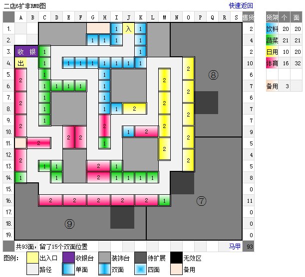 qq超市好运综合商店6口碑非RMB多少面体育