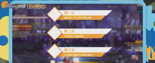 DNF如何无限刷疲劳